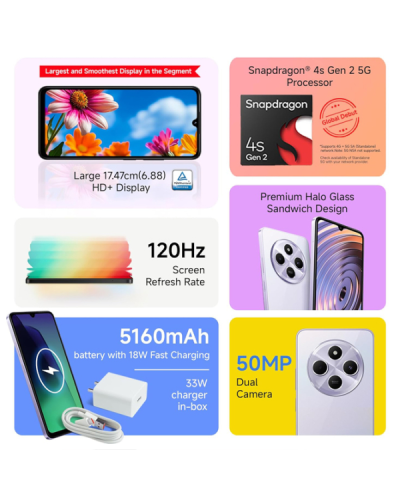 Xiaomi Redmi A4 4/64Gb Starry Black